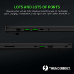 Razer Blade 15 Advanced Model (2021) H7