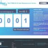 Bạn Đã Biết Về Email 10 Phút? Hướng Dẫn Sử Dụng Email 10 Phút