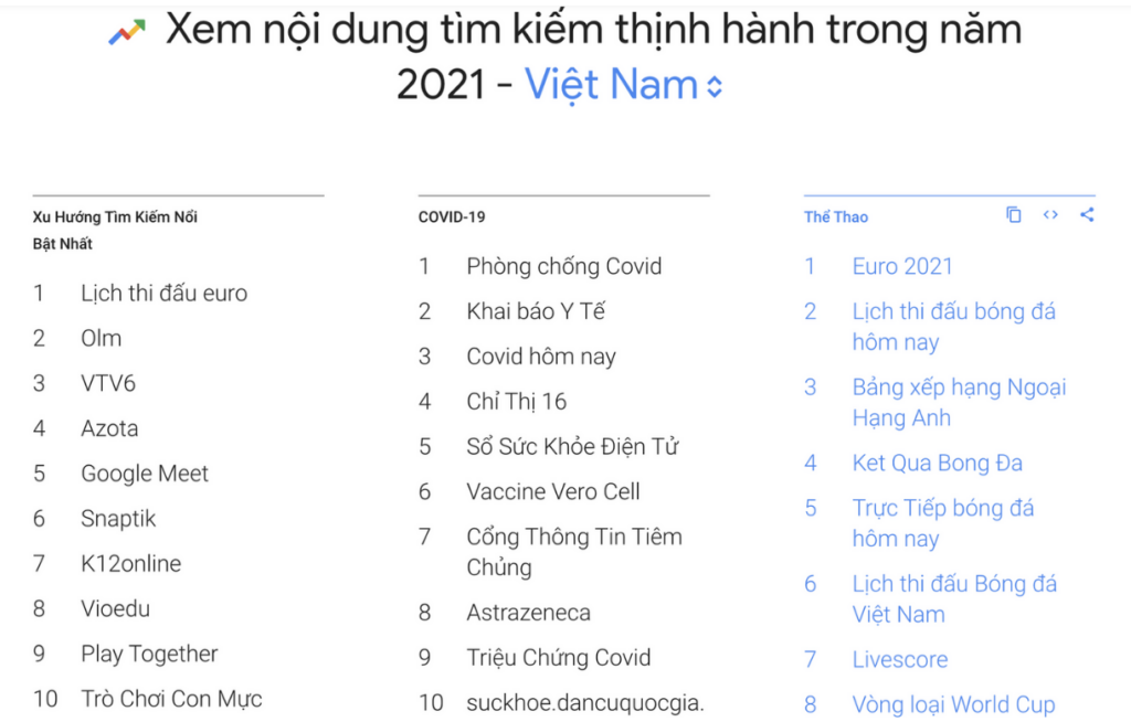Hưng Phát Laptop