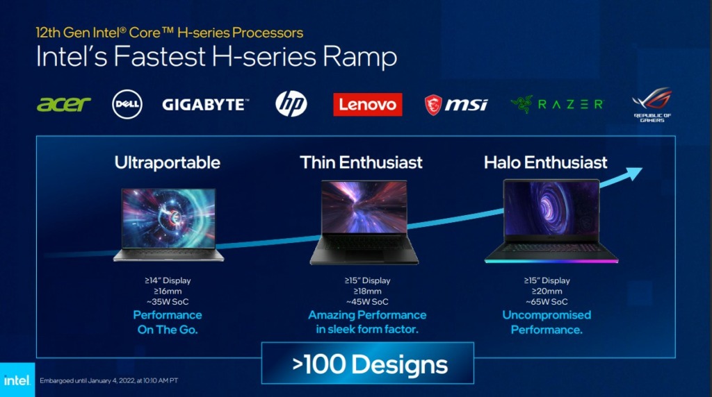 Hưng Phát Laptop