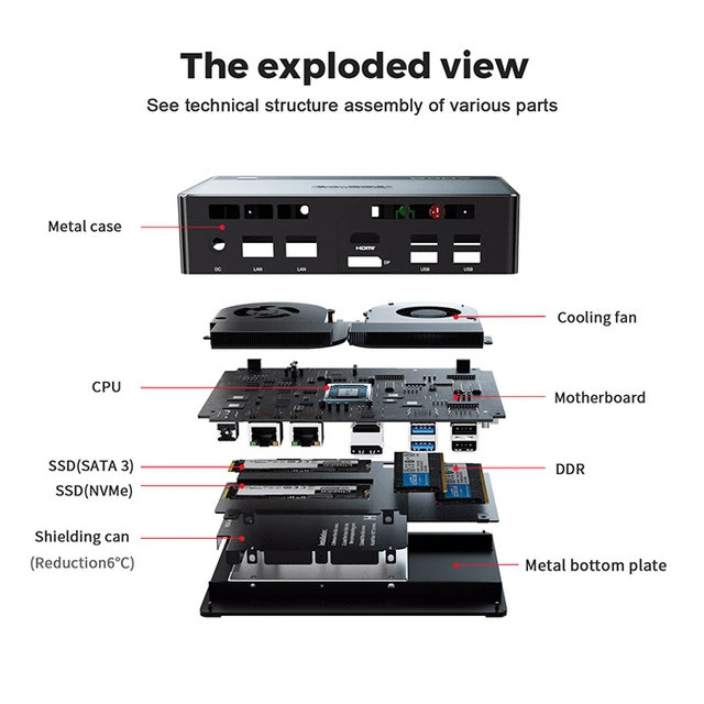 Beelink GTR5: Máy tính chơi game bé bằng bàn tay, CPU Ryzen 9, RAM từ 16GB, hỗ trợ 3 màn hình 4K Beelink GTR5: Máy tính chơi game bé bằng bàn tay, CPU Ryzen 9, RAM từ 16GB, hỗ trợ 3 màn hình 4K
