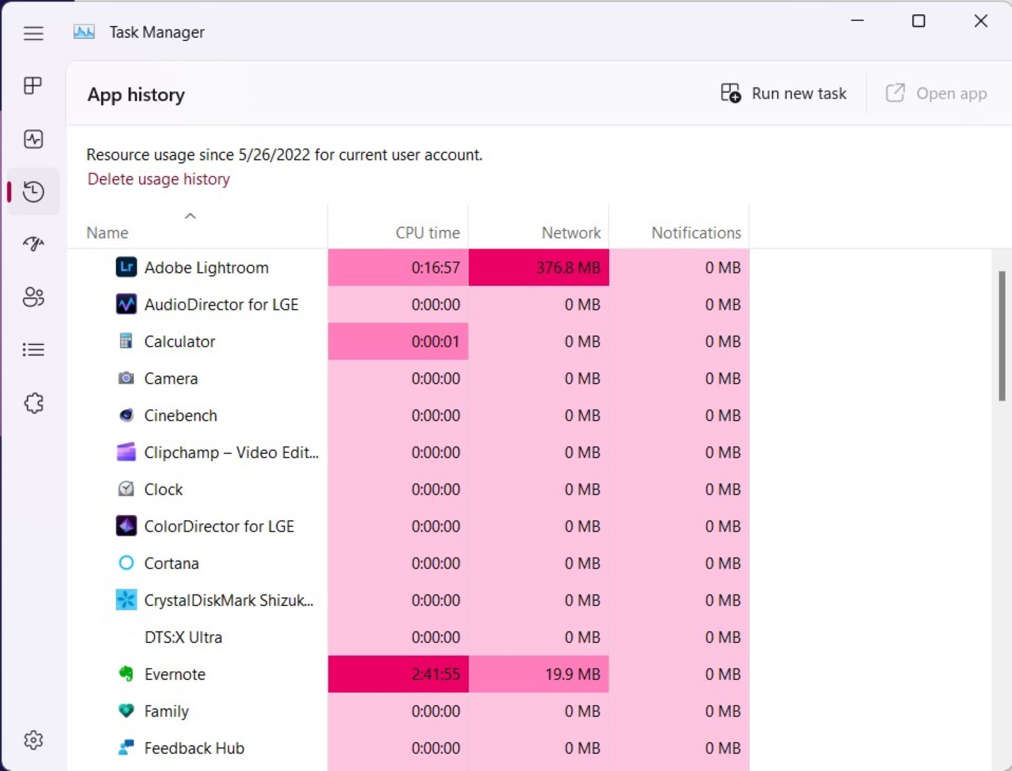 Đây Là Task Manager Mới Của Windows 11 22H2