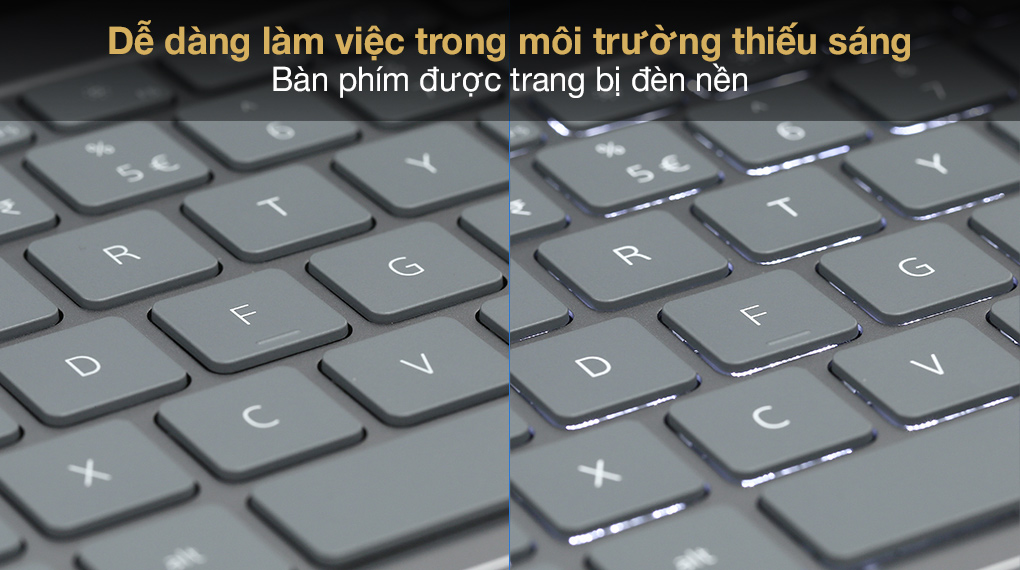 Dell Inspiron 13 5310 2021 1