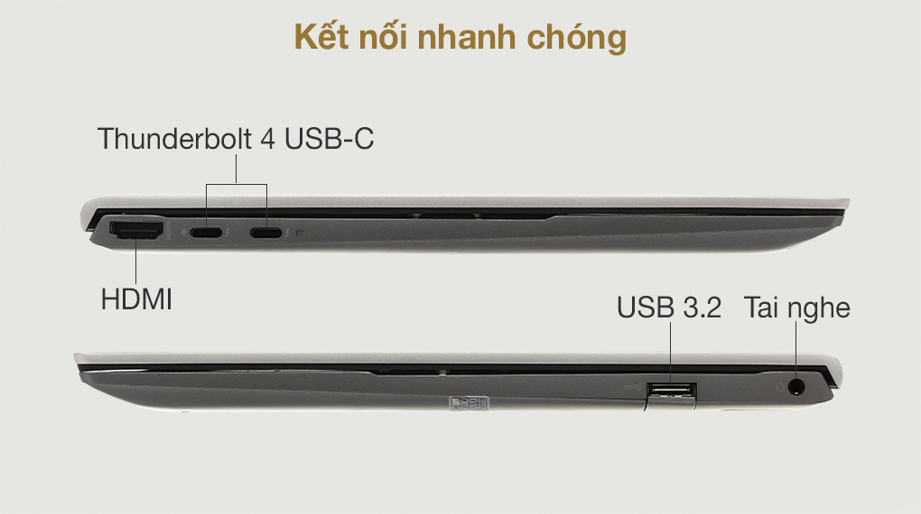 Dell Inspiron 13 5310 2021 2