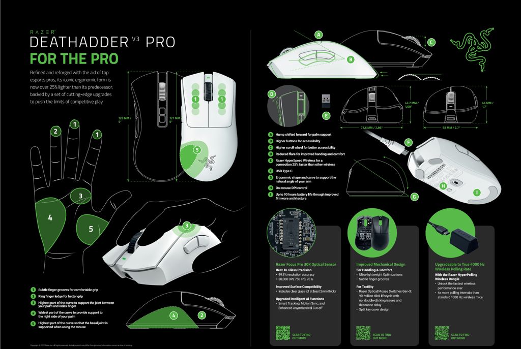 Razer Mang Huyền Thoại Chuột Gaming Siêu Nhẹ Trở Lại - Razer Deathadder V3 Pro