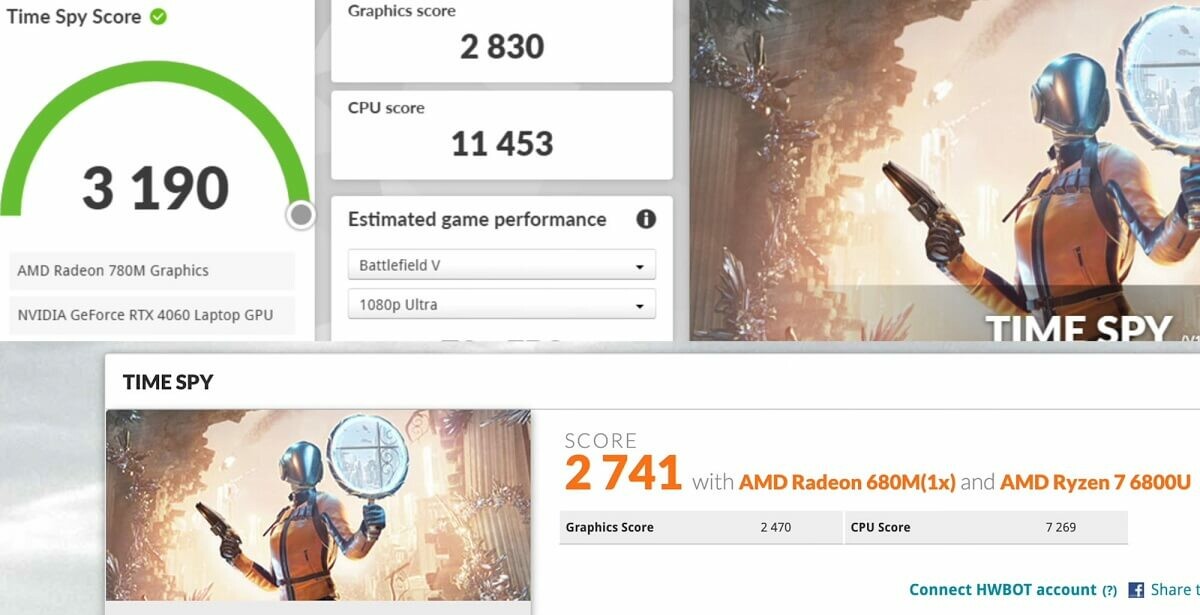 Amd Radeon 780M Rdna3 Igpu Mang Lại Khả Năng Chơi Game 1080P Mượt Mà