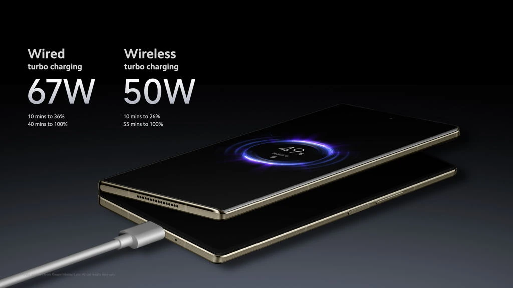 Xiaomi Ra Mắt Điện Thoại Gập Xiaomi MIX Fold 3, Cyberdog 2 Xiaomi Ra Mắt Điện Thoại Gập Xiaomi MIX Fold 3, Cyberdog 2