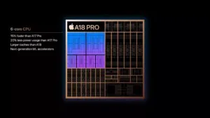 Apple Gioi Thieu Chip A18 Va A18 Pro Moi Voi Hieu Suat Tang Dang Ke Featured