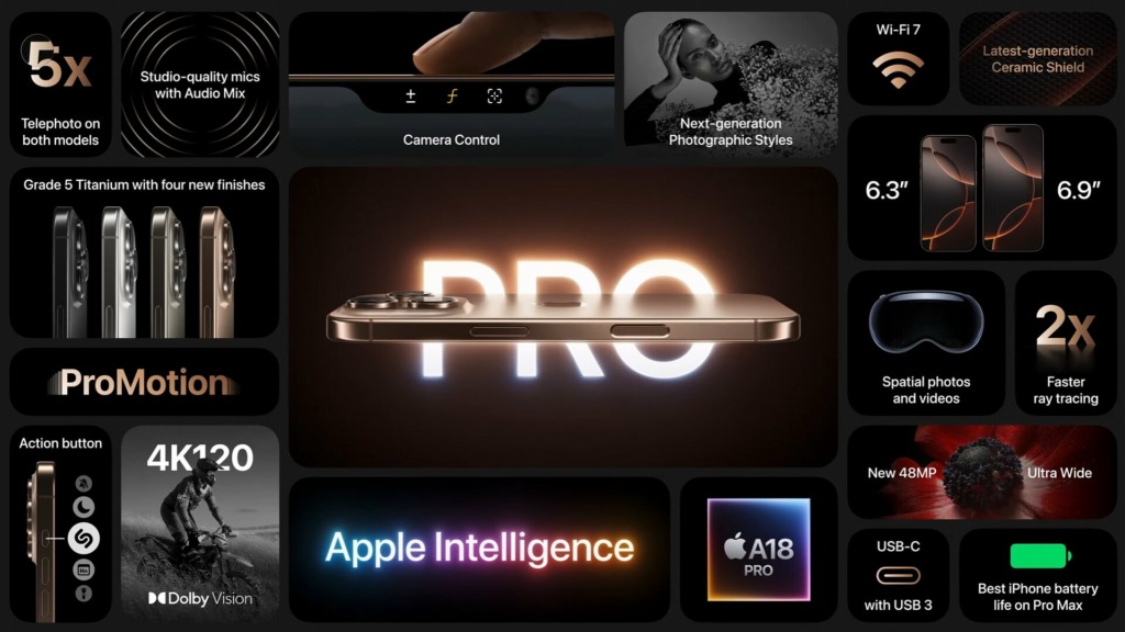Apple Gioi Thieu Iphone 16 Pro Va Iphone 16 Pro Max Features 14