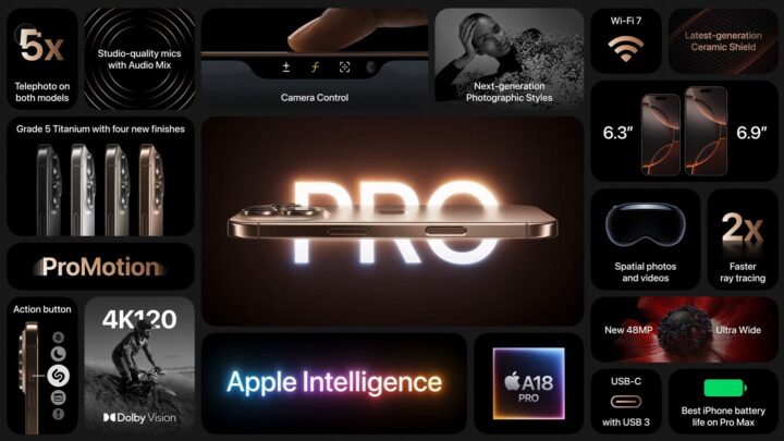 Apple introduces iPhone 16 Pro and iPhone 16 Pro Max: New colors, integrated Camera Control button, and A18 Pro chip