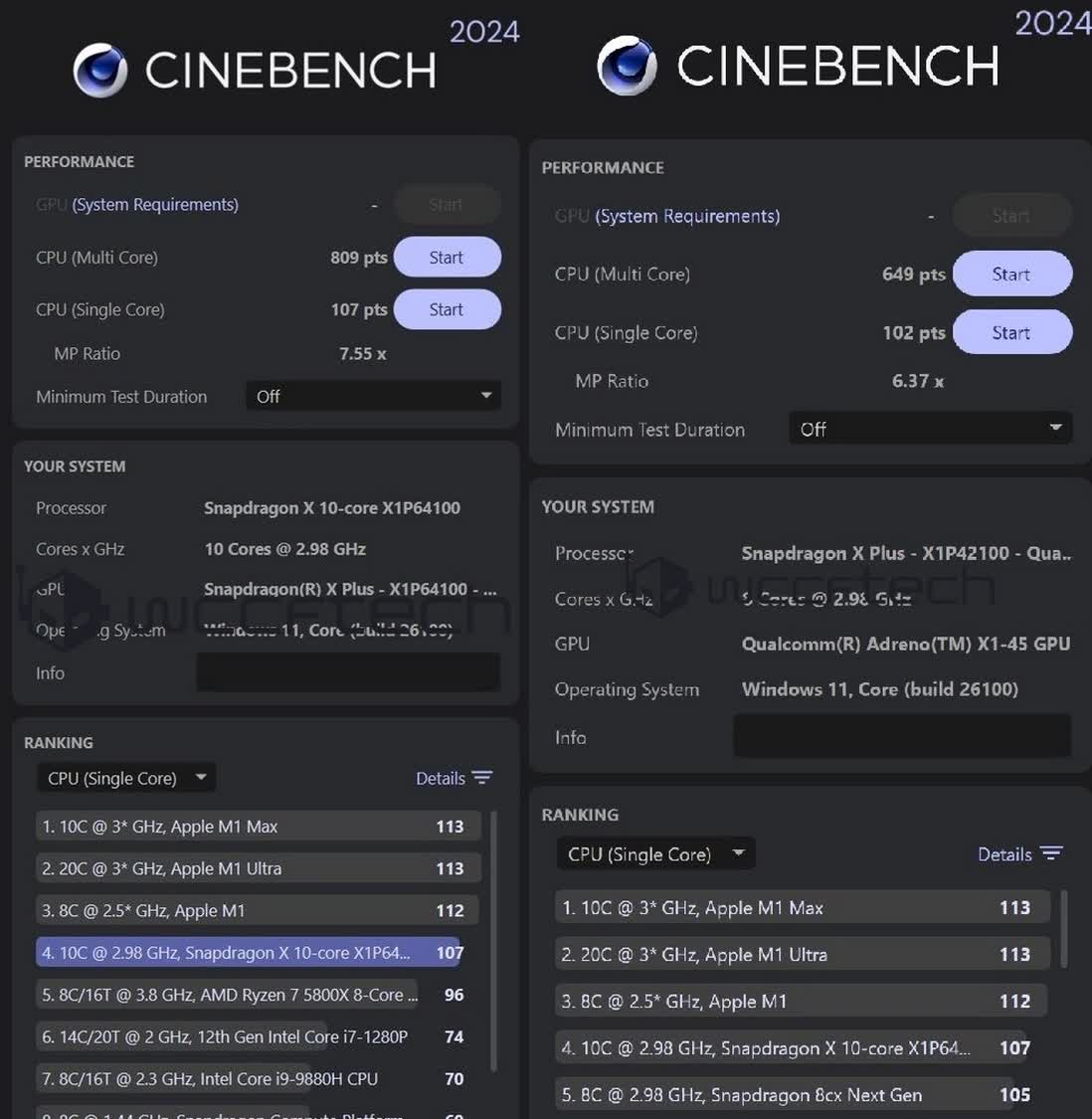 Hieu Nang Snapdragon X Plus Laptops Rat Te Khi Choi Game Features 02 Hiệu Năng Cpu Và Gpu Snapdragon X Plus Qua Cinebench