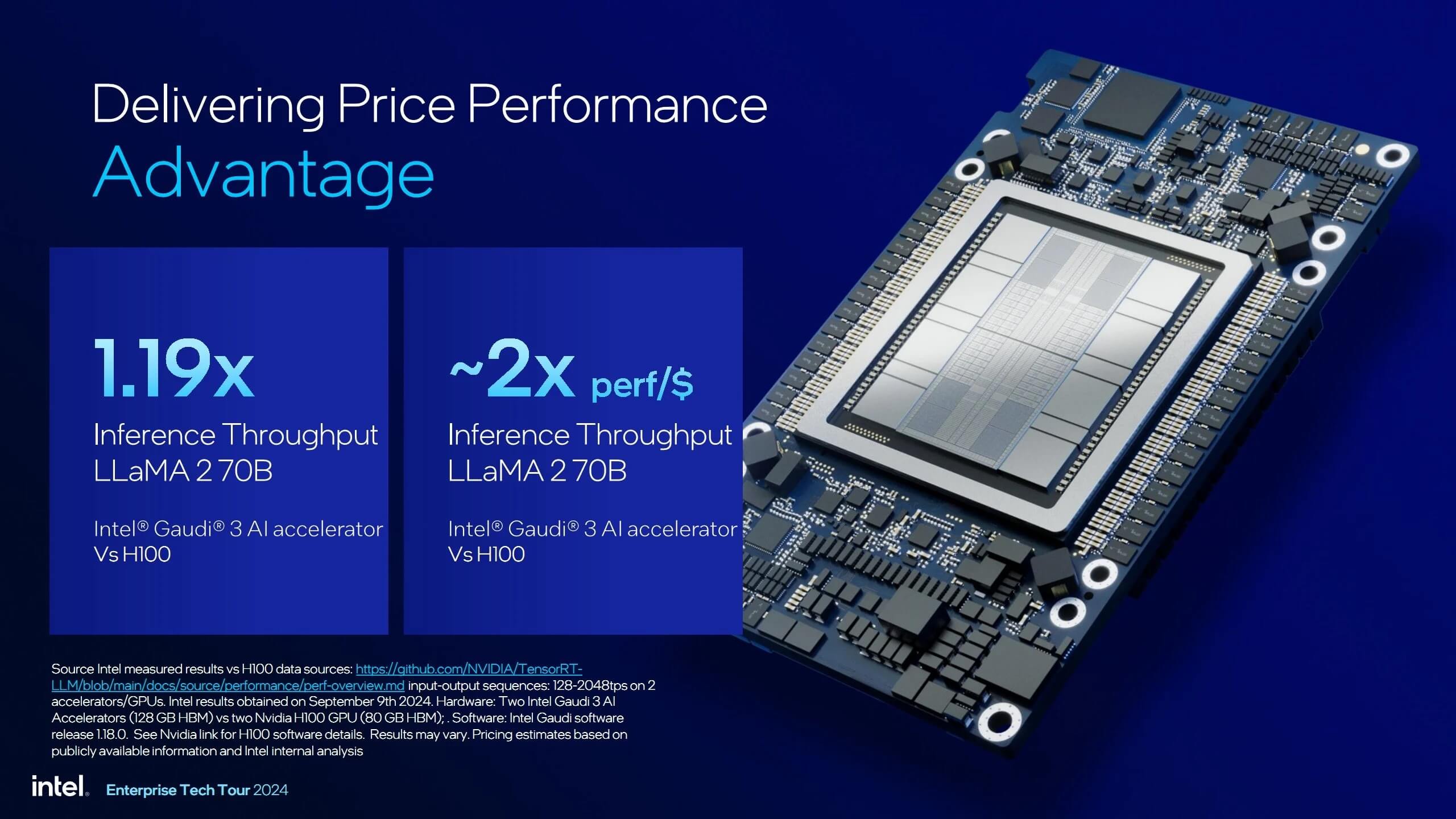 Intel Gaudi 3 Khong Nhanh Hon Nvidia H100 Nhung Gia Re Hon Rat Nhieu 05 Intel Cho Biết Gaudi 3 Mạnh Hơn H100 Khi Chạy Mô Hình Llama 3