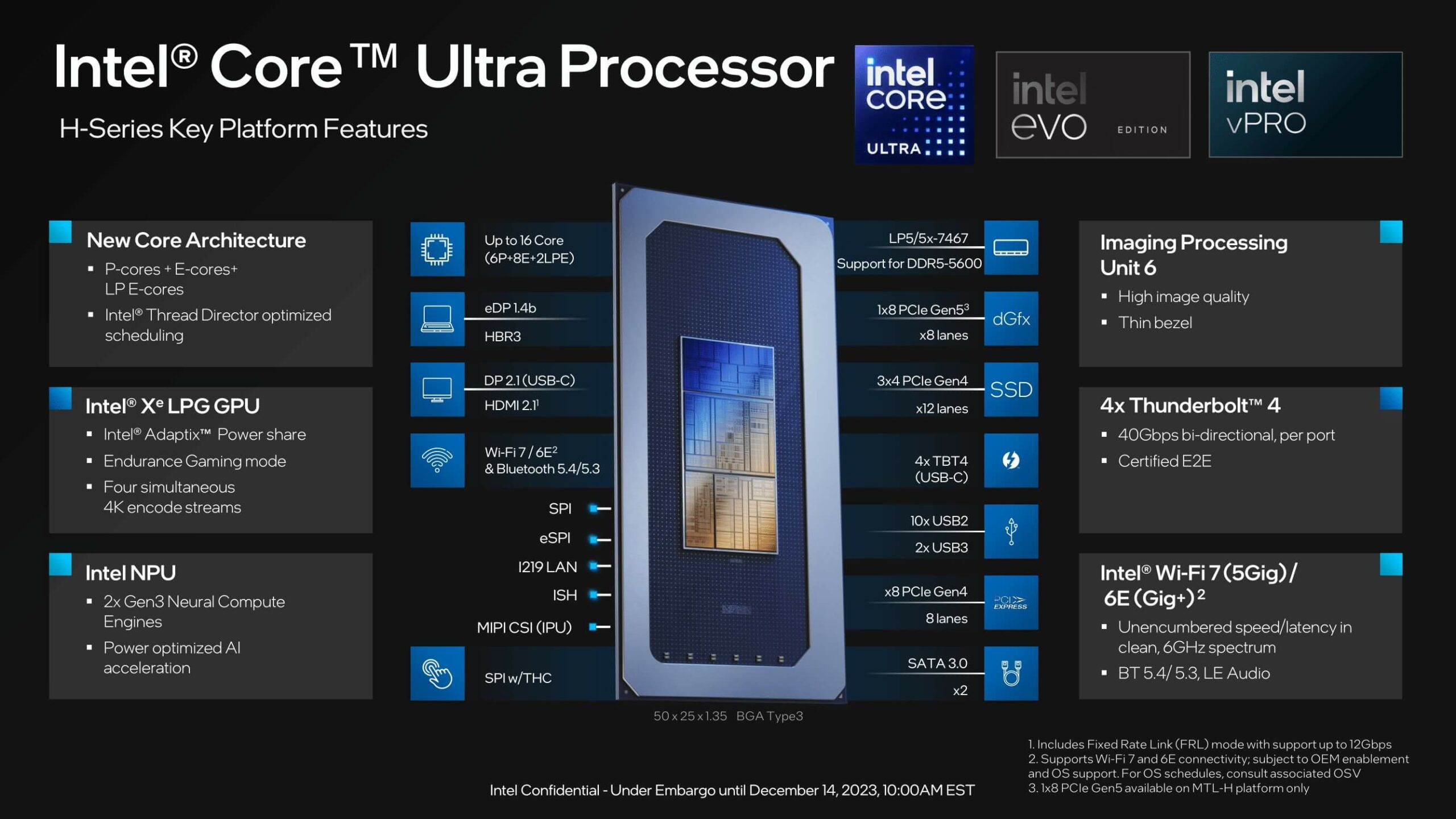 Intel Core Ultra 7 155H Vuot Troi Ve Do Hoa Scaled Intel Core Ultra 7 155H - Vượt Trội Về Đồ Họa