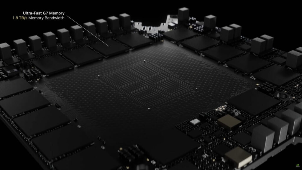 Nvidia Ra Mắt Rtx 5090 32Gb Gddr7: Hơn 20K Nhân, Hiệu Suất Gấp 2 Rtx 4090, Giá $1999