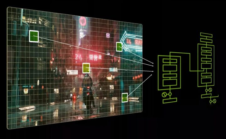 DLSS 4 officially launched: Nvidia applies Transformer model, bringing a major upgrade to image quality