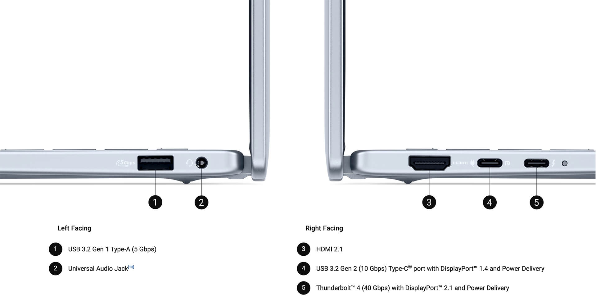 Dell 14 Plus Db14250 2025 Features 07 Dell 14 Plus Db14250 (2025)
