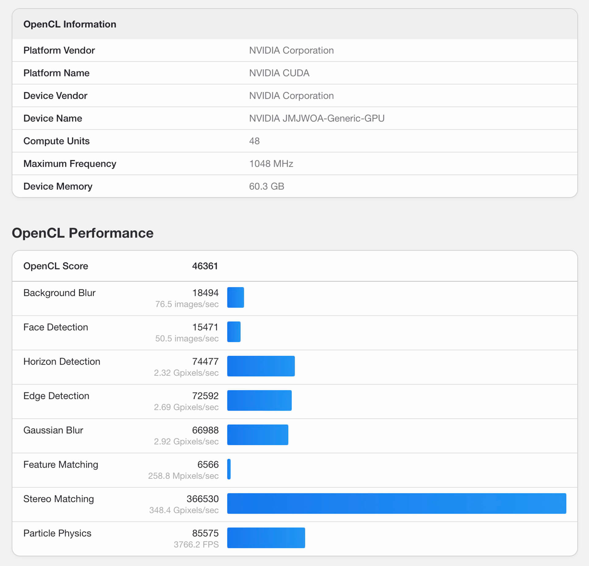 Nvidia N1X Ai Pc Con Chip Moi Ro Ri Hieu Nang Tiem Can Rtx 5070 02 Nvidia N1X Ai Pc: Con Chip Mới Rò Rỉ, Hiệu Năng Tiệm Cận Rtx 5070