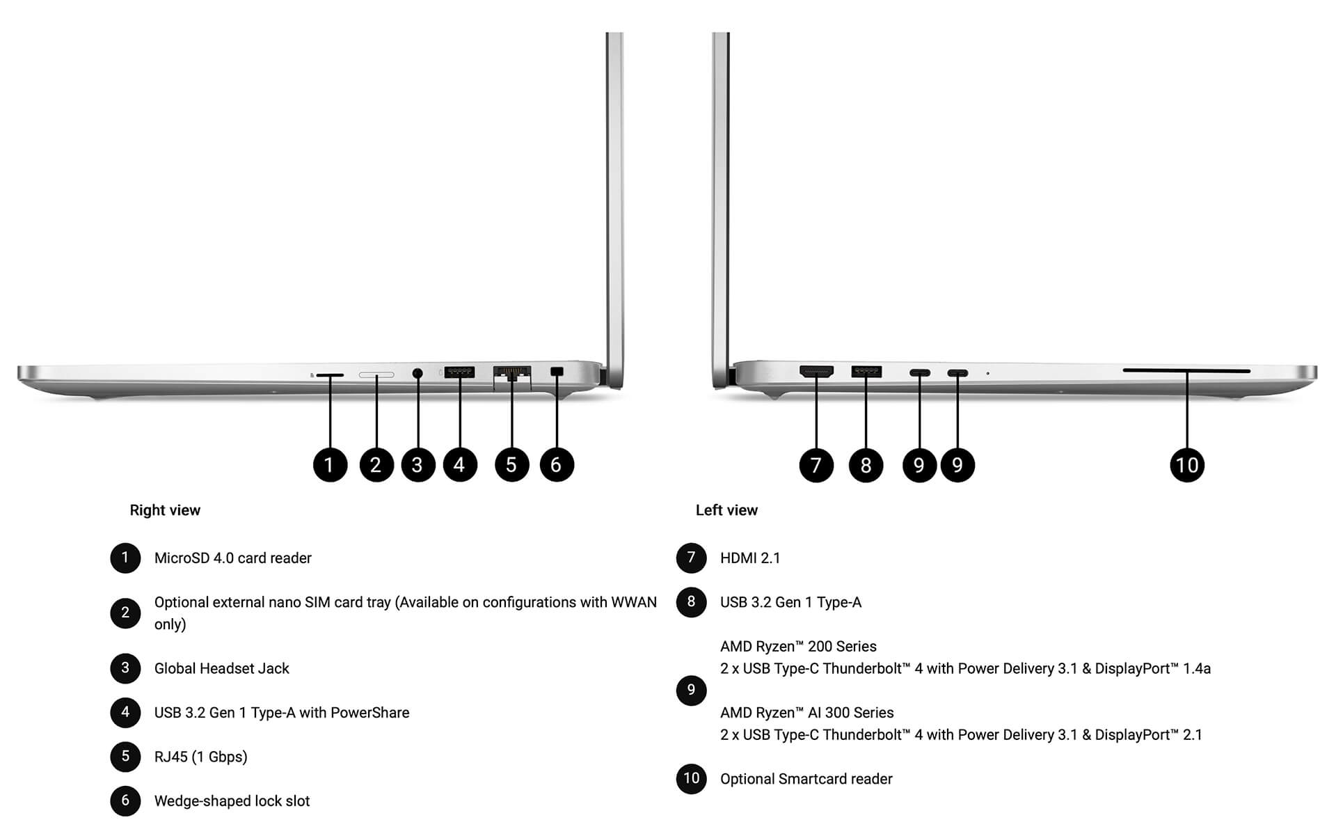 Dell Pro 16 Plus Pb16255 Amd 2025 Features 06 Dell Pro 16 Plus Pb16255 Amd (2025)