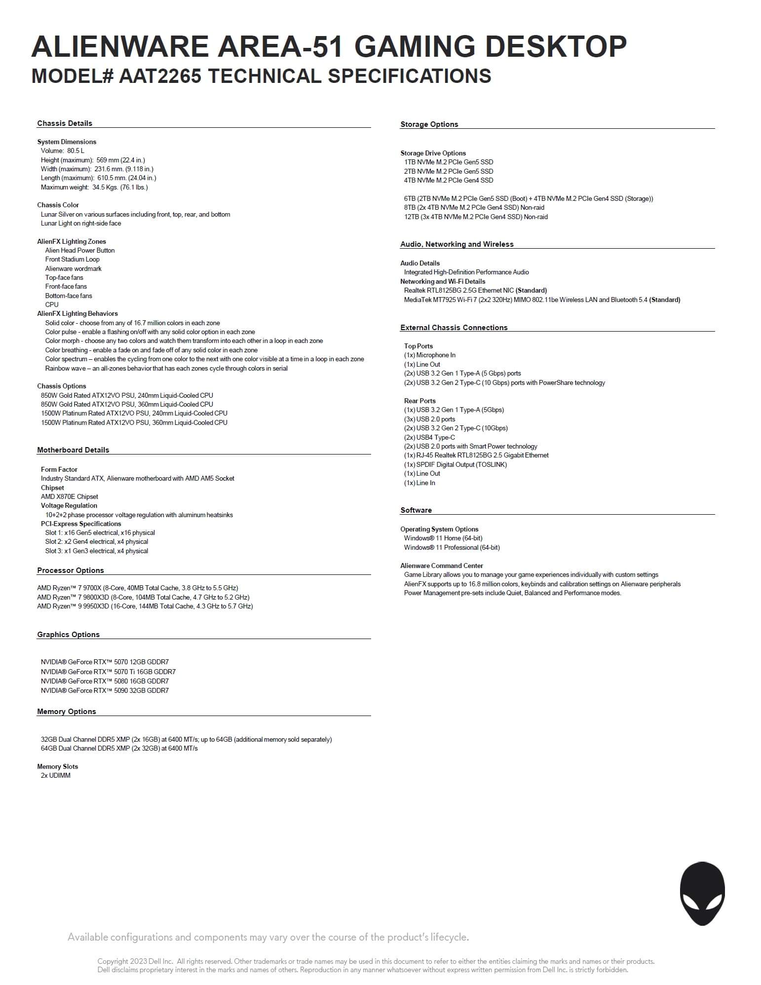 22Quai Vat22 Alienware Area 51 Lo Dien Voi Chip Ryzen 7 9850X3D Va Rtx 5090 Specs &Quot;Quái Vật&Quot; Alienware Area-51 Lộ Diện Với Chip Ryzen 7 9850X3D Và Rtx 5090