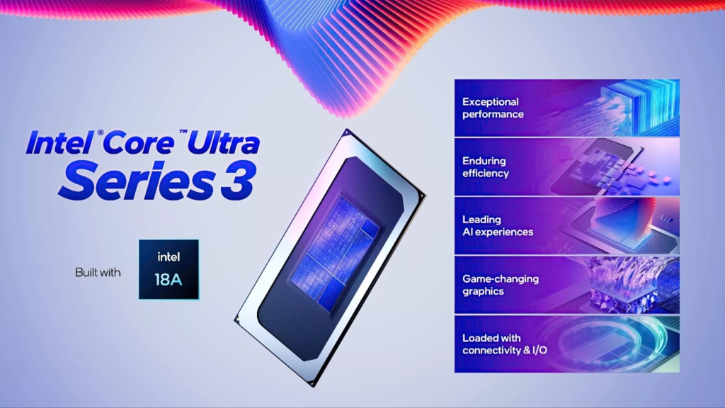 Do Hoa Tich Hop Intel Arc B390 Manh Hon Doi Thu Amd Toi 73 Featured Đồ Họa Tích Hợp Intel Arc B390 Mạnh Hơn Đối Thủ Amd Tới 73%