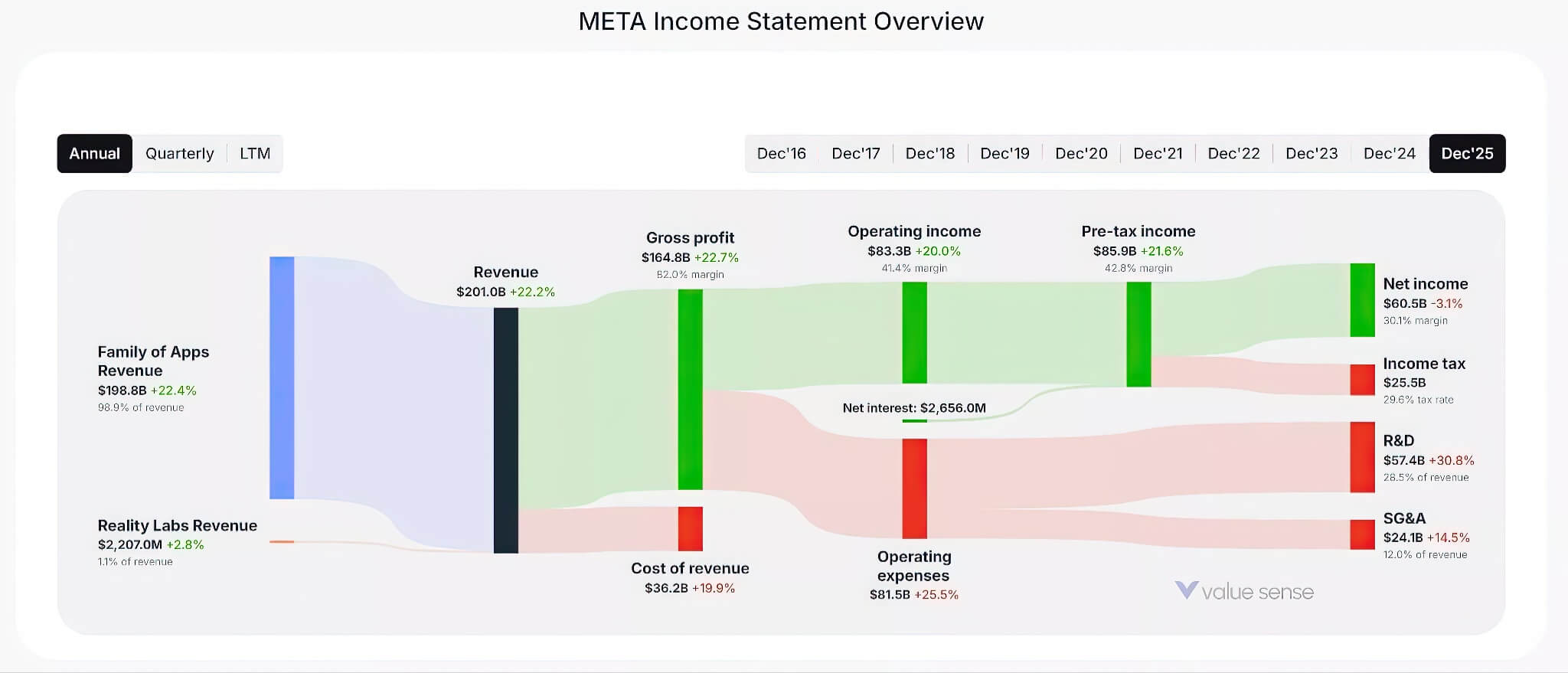 Amd Va Meta Bat Tay Thuc Hien Thuong Vu 60 Ty Usd Rung Dong Gioi Ai 03 Amd Và Meta Bắt Tay Thực Hiện Thương Vụ 60 Tỷ Usd Rúng Động Giới Ai
