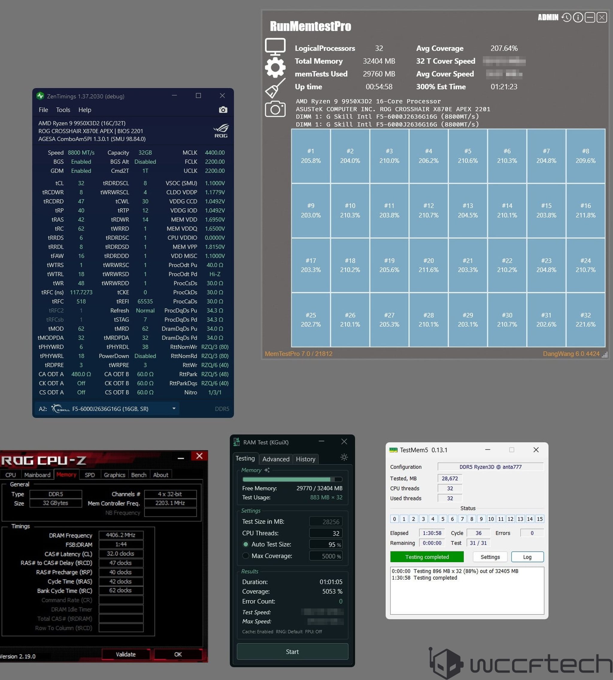 Ddr5-8800 Cl32 Trên Am5 Nói Lên Điều Gì Với Người Build Máy? Ddr5-8800 Cl32 Trên Am5 Nói Lên Điều Gì Với Người Build Máy?