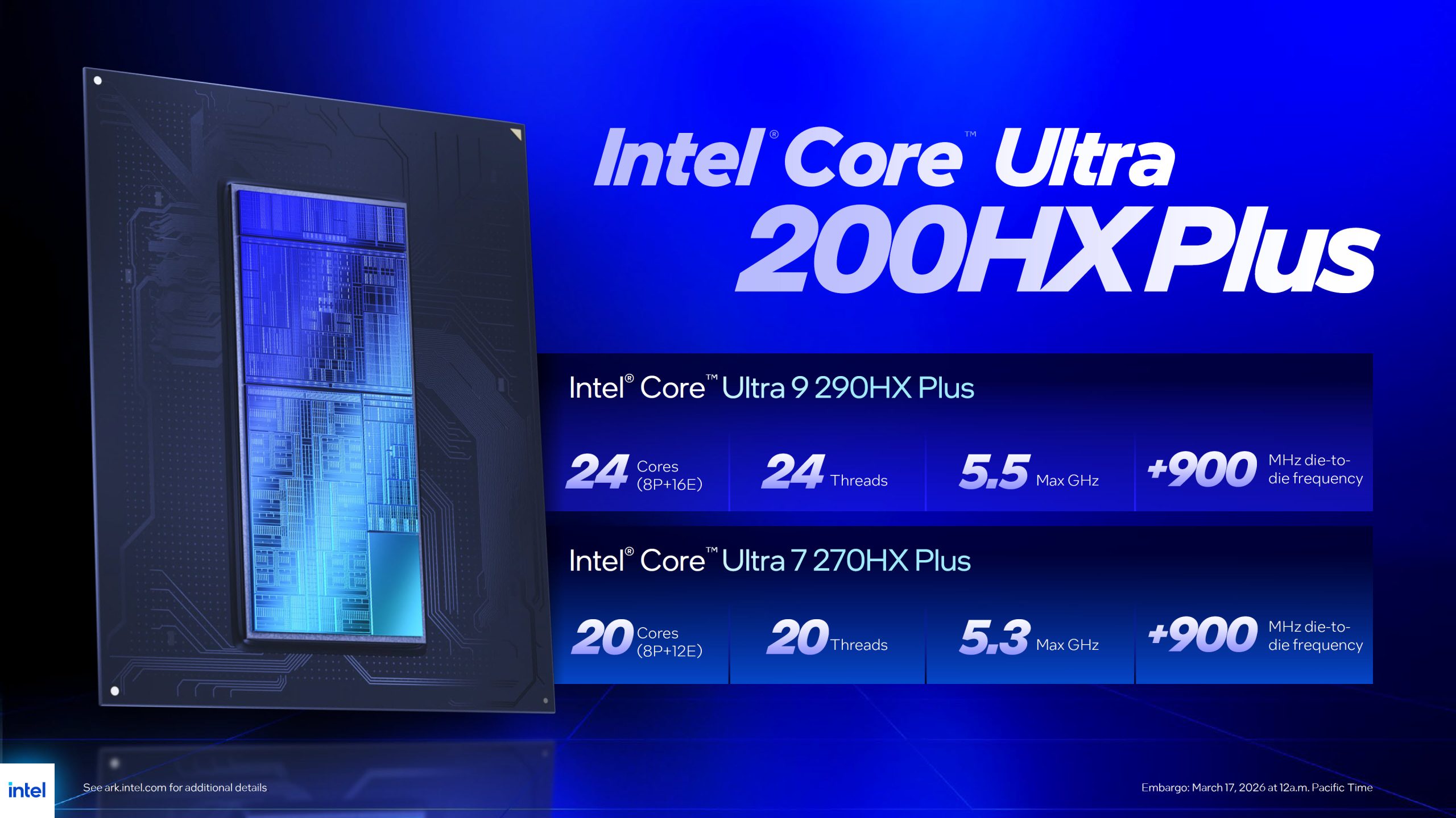 Kiến Trúc Intel Arrow Lake Refresh Trên Core Ultra 200Hx Plus