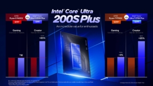 Intel Core Ultra 200S Plus Mua O Dau Gia Bao Nhieu 4
