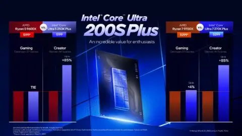 Intel Core Ultra 200S Plus ra mắt: Mua ở đâu, giá bao nhiêu?
