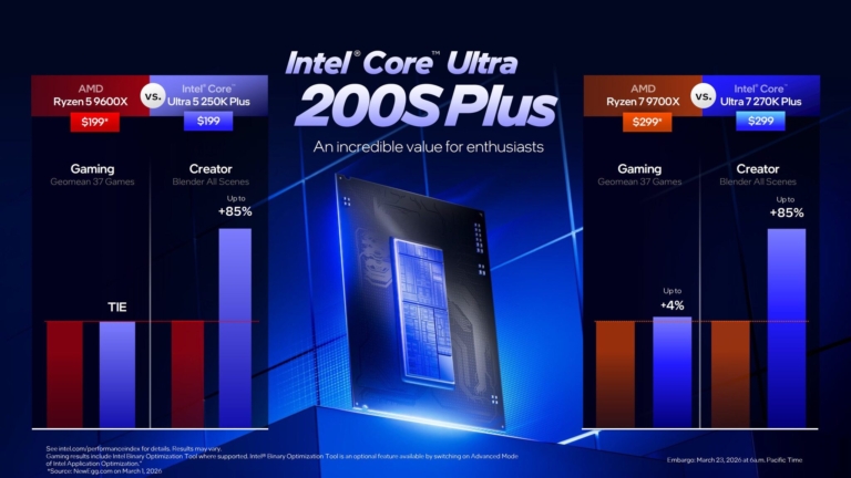 Intel Core Ultra 200S Plus Mua O Dau Gia Bao Nhieu 4
