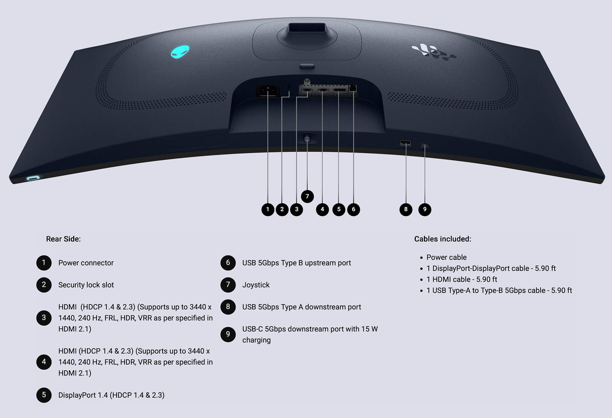 Alienware Aw3425Dw Qd Oled 34 Inch Wqhd Qd Oled 240Hz Curved Features 04 Alienware Aw3425Dw Qd-Oled (34 Inch / Wqhd / Qd-Oled / 240Hz / Curved)