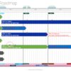 Dell Xps Lộ Roadmap Panther Lake Và Snapdragon X Tới 2027