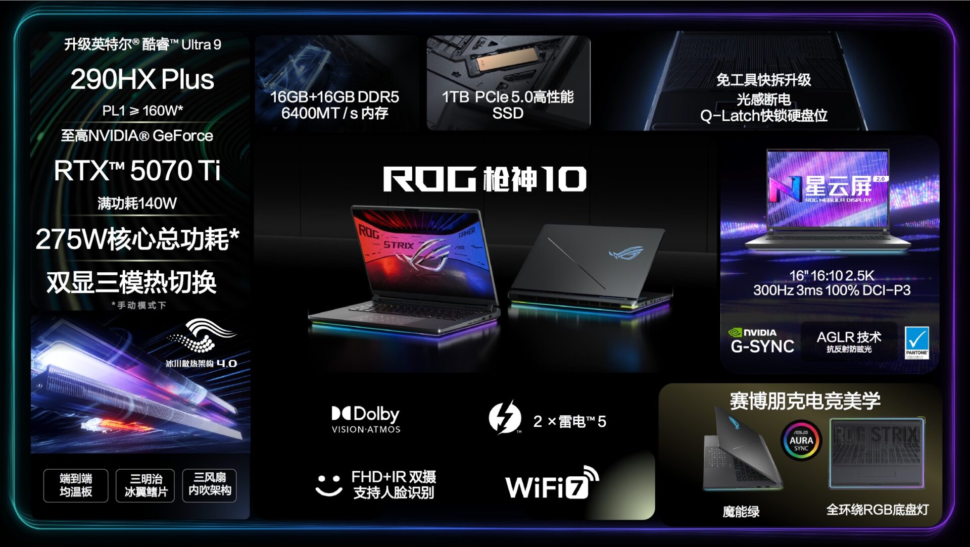 Rog Strix Scar 18 Ra Mắt Với Màn 240Hz Mini Led, Có Rog Nebula Elmb