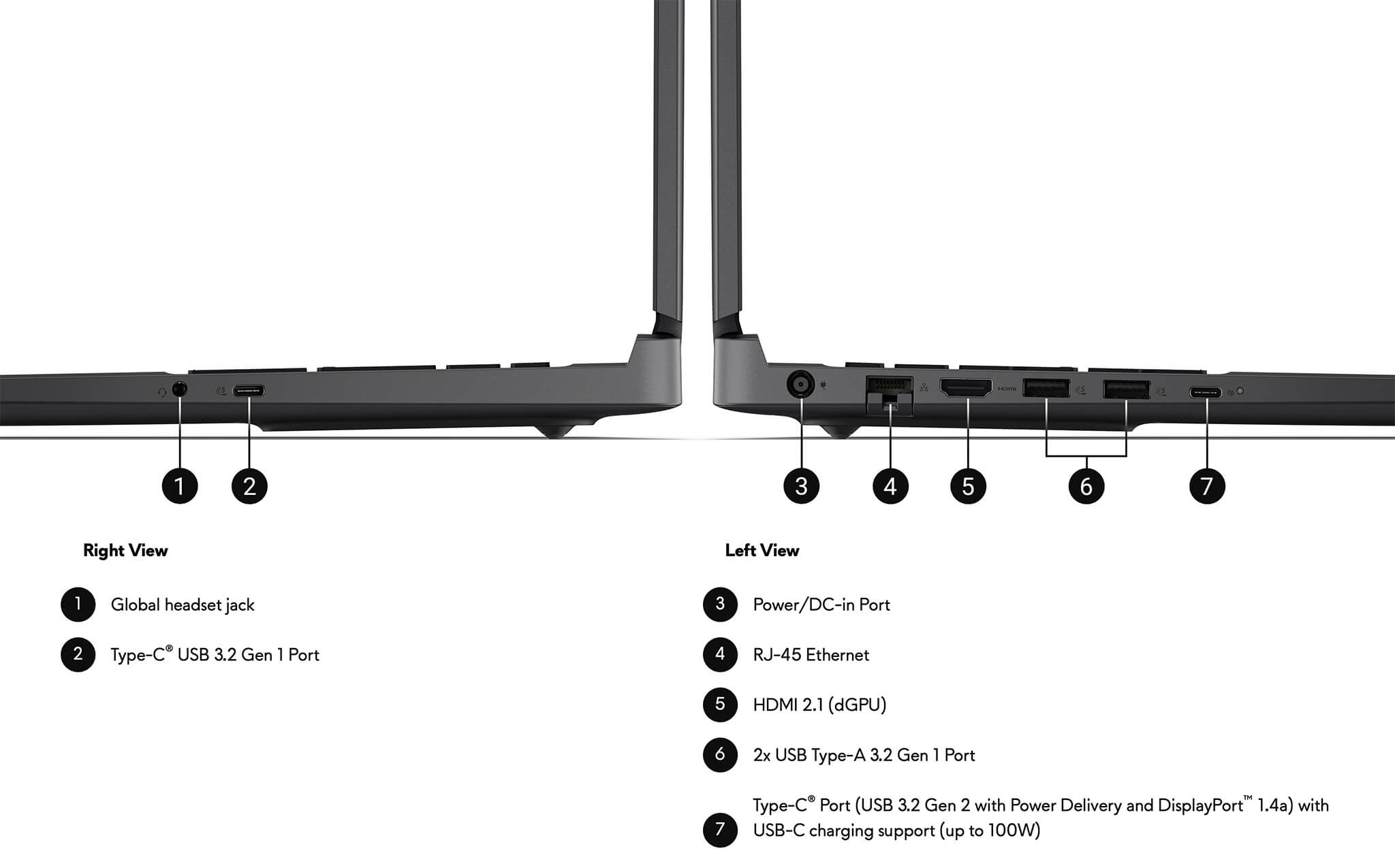 Alienware 15 Gaming Laptop 2026 Features 06 Alienware 15 Gaming Laptop (2026) - Khe Cắm &Amp; Kết Nối Đa Dạng Với Usb Type-C (3.2 Gen 2) Và Hdmi 2.1