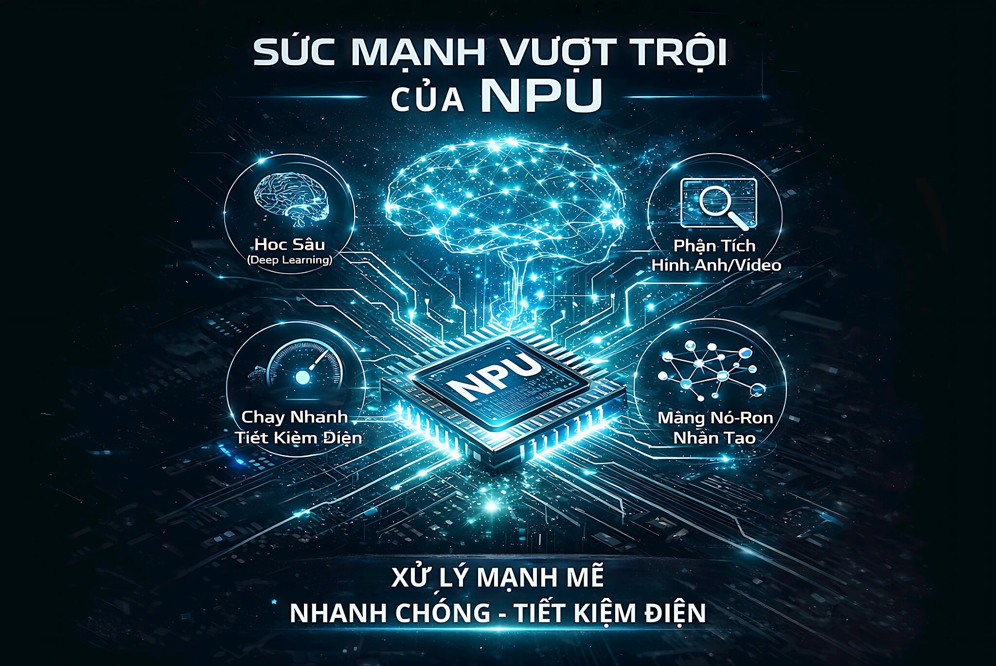 Minh Họa Khối Npu Xử Lý Tác Vụ Ai Cục Bộ Trên Laptop