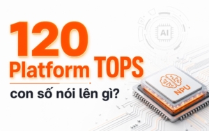 Chip Npu Minh Hoạ Con Số 120 Platform Tops Trên Laptop Ai