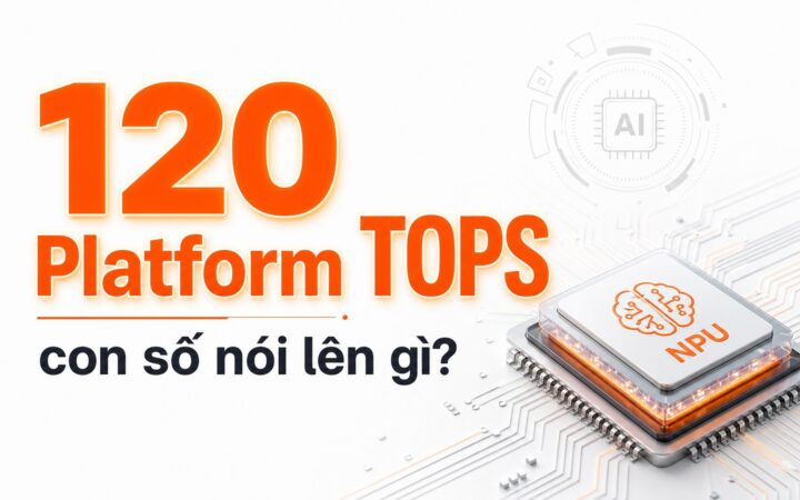 Cumulative TOPS: What does the 120 Platform TOPS figure actually mean?
