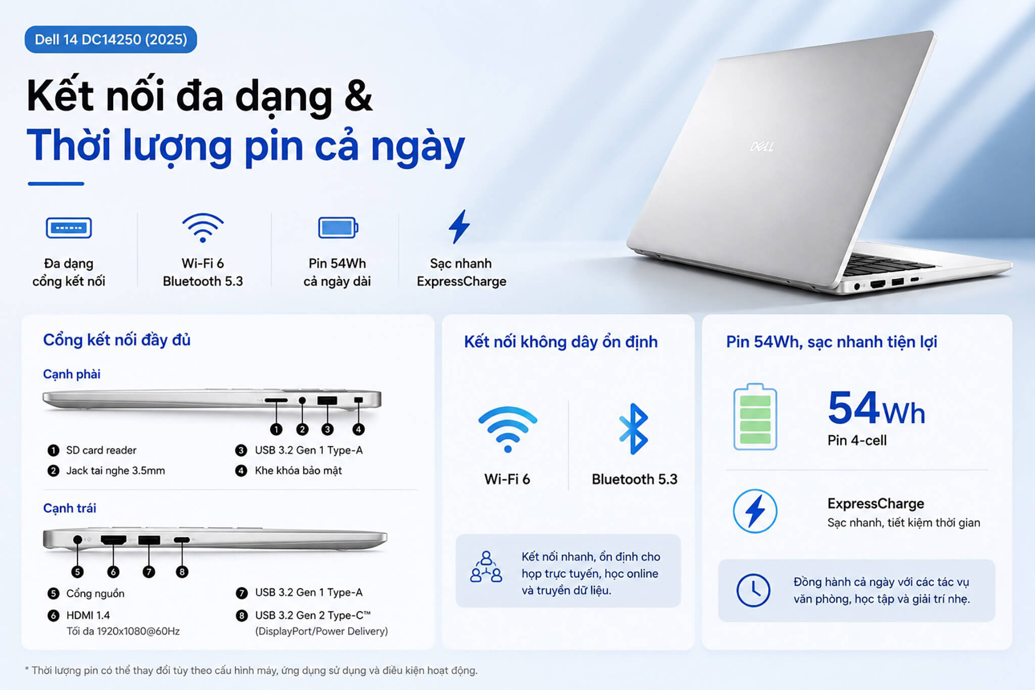 Dell 14 Dc14250 2025 Features 06 Dell 14 Dc14250 (2025) Với Kết Nối Đa Dạng &Amp; Thời Lượng Pin Cả Ngày