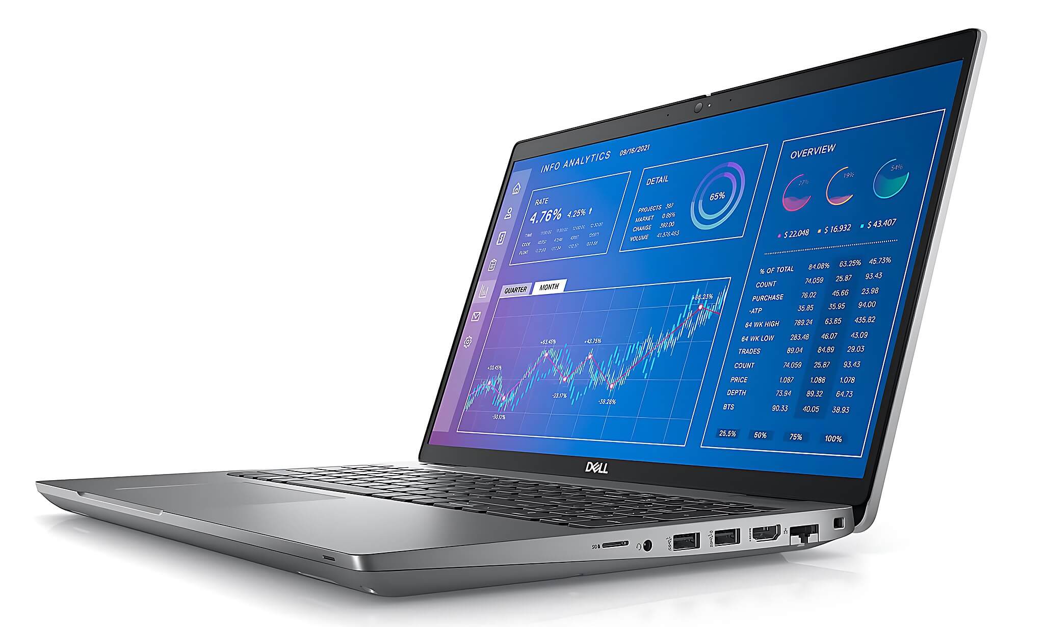 Dell Precision 3571 Mobile Workstation Cho Sinh Viên Kiến Trúc