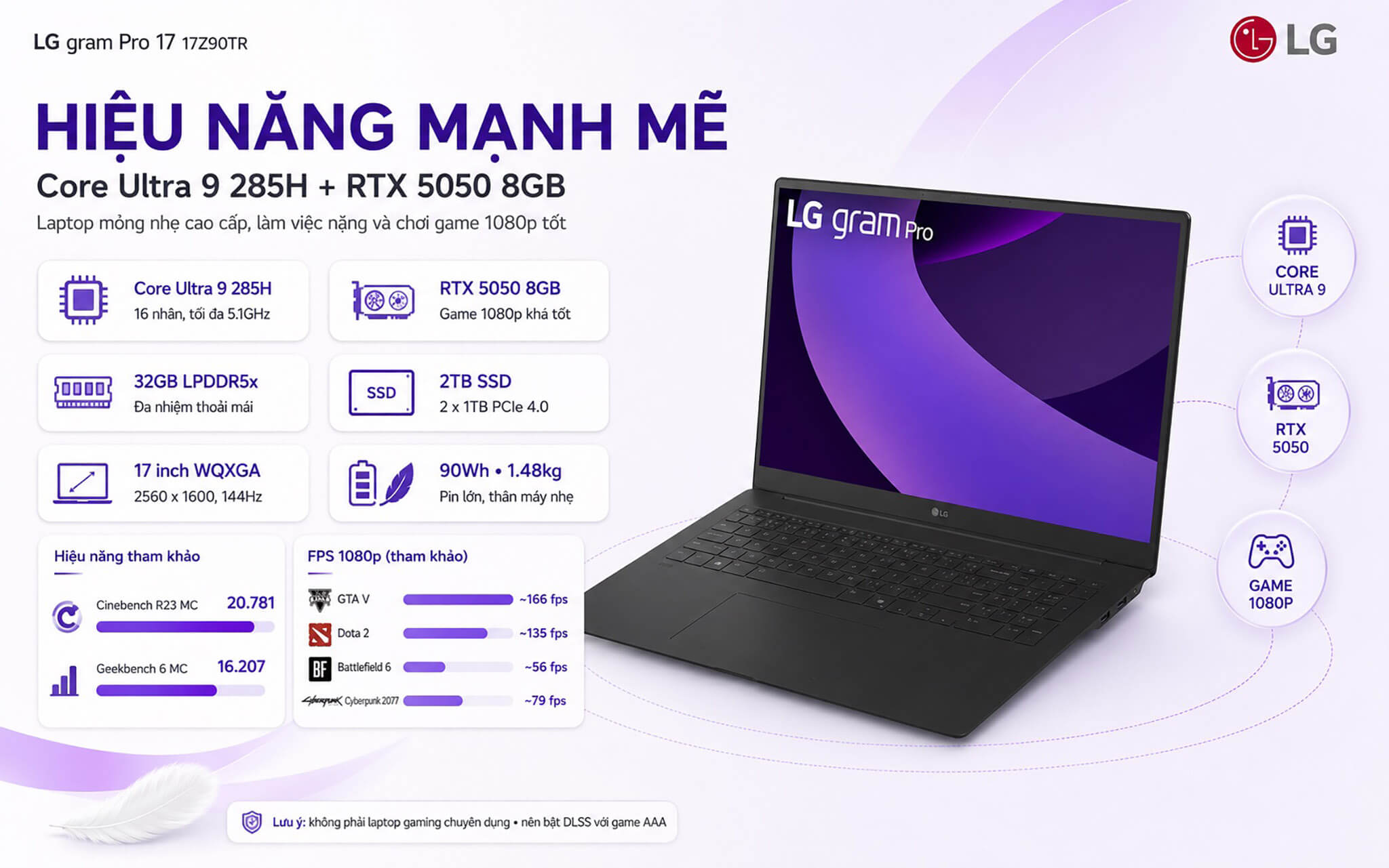 Lg Gram Pro 17 17Z90Tr 2025 Features 02 Hiệu Năng Lg Gram Pro 17 17Z90Tr Với Core Ultra 9 285H Và Rtx 5050