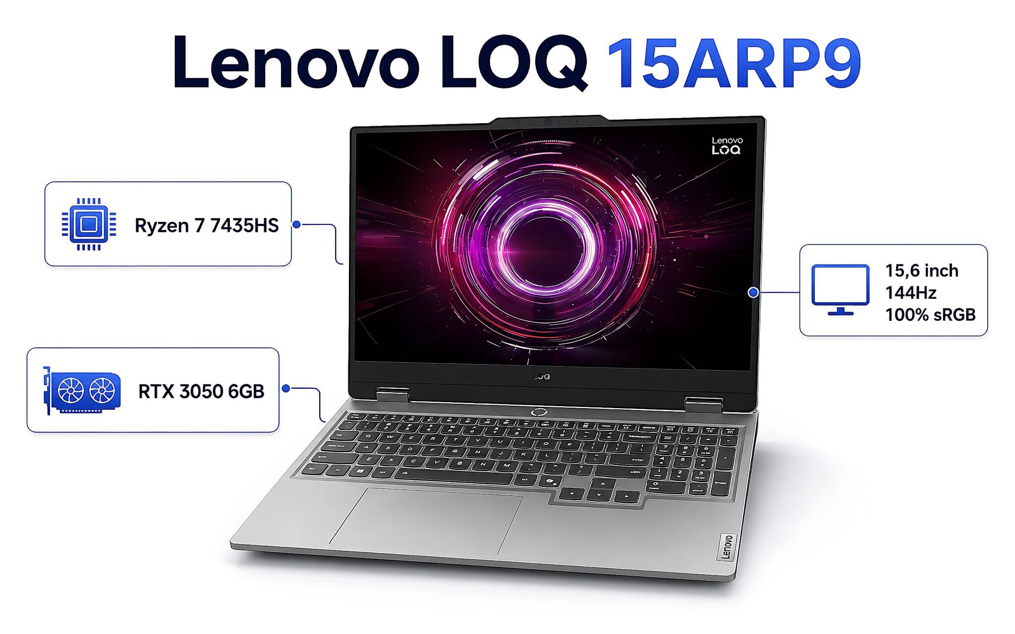 Đánh Giá Laptop Gaming Lenovo Loq 15Arp9 Tối Ưu Ngân Sách Đánh Giá Laptop Gaming Lenovo Loq 15Arp9 Tối Ưu Ngân Sách