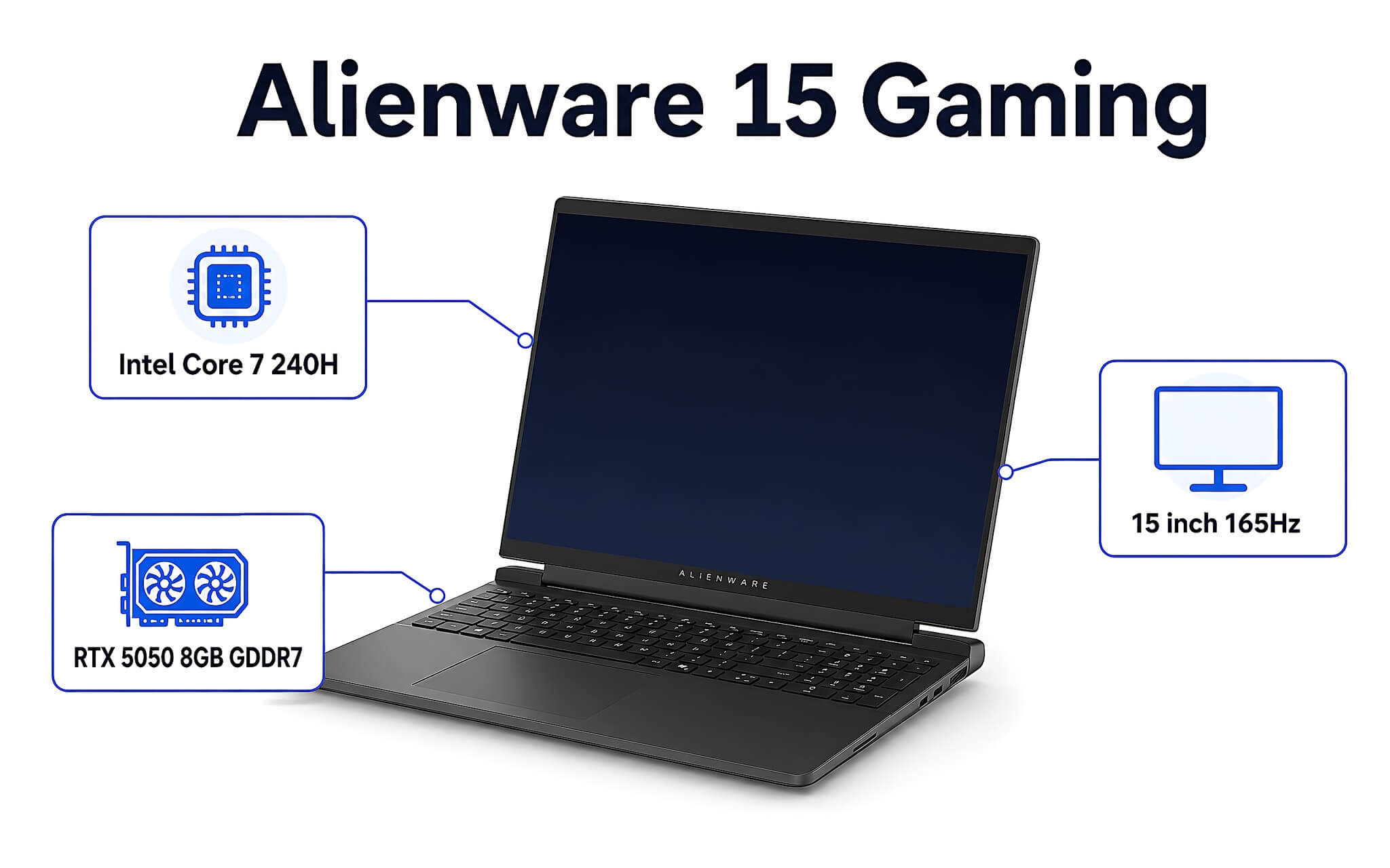 Laptop Gaming Alienware 15 Nâng Tầm Hiệu Năng Phân Khúc Trên Laptop Gaming Alienware 15 Nâng Tầm Hiệu Năng Phân Khúc Trên