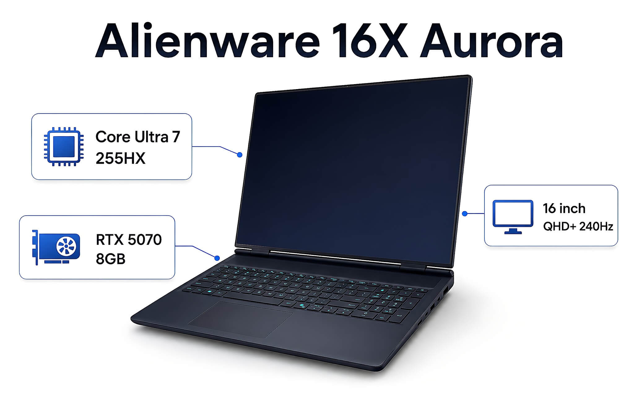 Sức Mạnh Laptop Gaming Alienware 16X Aurora Cho Phân Khúc Cao Cấp Sức Mạnh Laptop Gaming Alienware 16X Aurora Cho Phân Khúc Cao Cấp